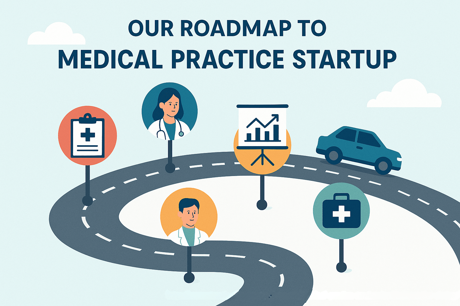 step by step to medical practice startup